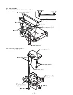 Предварительный просмотр 16 страницы Sony WX-C570 Service Manual