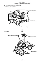 Предварительный просмотр 18 страницы Sony WX-C570 Service Manual