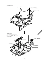 Предварительный просмотр 19 страницы Sony WX-C570 Service Manual