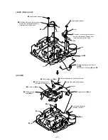 Предварительный просмотр 21 страницы Sony WX-C570 Service Manual