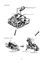 Предварительный просмотр 22 страницы Sony WX-C570 Service Manual