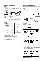 Предварительный просмотр 26 страницы Sony WX-C570 Service Manual