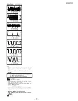 Предварительный просмотр 33 страницы Sony WX-C570 Service Manual