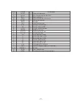 Предварительный просмотр 39 страницы Sony WX-C570 Service Manual