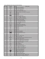 Предварительный просмотр 40 страницы Sony WX-C570 Service Manual