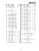 Предварительный просмотр 51 страницы Sony WX-C570 Service Manual