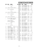 Предварительный просмотр 53 страницы Sony WX-C570 Service Manual