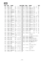 Предварительный просмотр 54 страницы Sony WX-C570 Service Manual