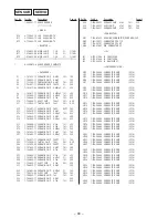 Предварительный просмотр 58 страницы Sony WX-C570 Service Manual