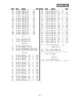 Предварительный просмотр 59 страницы Sony WX-C570 Service Manual