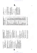 Preview for 10 page of Sony WX-C570R Service Manual