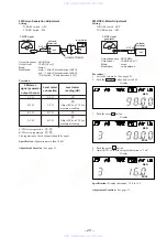 Preview for 29 page of Sony WX-C570R Service Manual