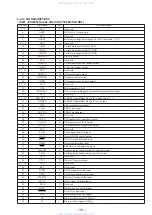 Preview for 35 page of Sony WX-C570R Service Manual