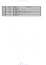 Preview for 36 page of Sony WX-C570R Service Manual