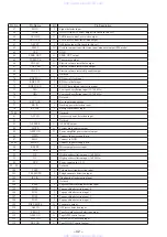 Preview for 38 page of Sony WX-C570R Service Manual