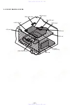 Preview for 40 page of Sony WX-C570R Service Manual