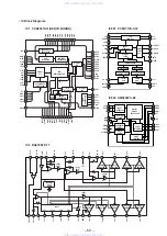 Preview for 49 page of Sony WX-C570R Service Manual