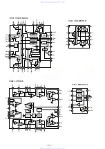 Preview for 52 page of Sony WX-C570R Service Manual