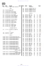 Preview for 62 page of Sony WX-C570R Service Manual