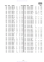 Preview for 67 page of Sony WX-C570R Service Manual