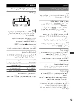 Предварительный просмотр 65 страницы Sony WX-GT77UI - Radio / CD Operating Instructions Manual