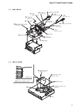 Предварительный просмотр 9 страницы Sony WX-GT77UI - Radio / CD Service Manual