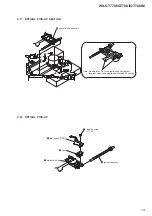 Предварительный просмотр 13 страницы Sony WX-GT77UI - Radio / CD Service Manual