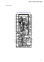 Предварительный просмотр 27 страницы Sony WX-GT77UI - Radio / CD Service Manual