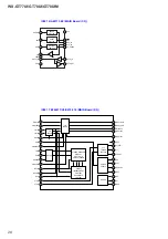 Предварительный просмотр 28 страницы Sony WX-GT77UI - Radio / CD Service Manual