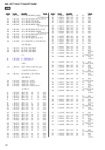 Предварительный просмотр 38 страницы Sony WX-GT77UI - Radio / CD Service Manual