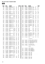 Предварительный просмотр 40 страницы Sony WX-GT77UI - Radio / CD Service Manual