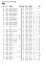 Предварительный просмотр 42 страницы Sony WX-GT77UI - Radio / CD Service Manual