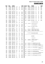 Предварительный просмотр 43 страницы Sony WX-GT77UI - Radio / CD Service Manual