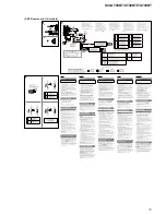 Preview for 11 page of Sony WX-GT90BT Service Manual