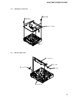 Предварительный просмотр 19 страницы Sony WX-GT90BT Service Manual