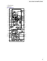 Предварительный просмотр 39 страницы Sony WX-GT90BT Service Manual