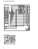 Preview for 40 page of Sony WX-GT90BT Service Manual