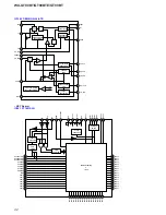 Предварительный просмотр 42 страницы Sony WX-GT90BT Service Manual