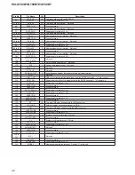 Preview for 46 page of Sony WX-GT90BT Service Manual