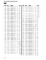 Preview for 54 page of Sony WX-GT90BT Service Manual