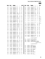 Предварительный просмотр 55 страницы Sony WX-GT90BT Service Manual