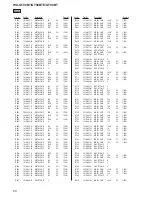 Preview for 58 page of Sony WX-GT90BT Service Manual