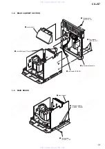 Preview for 13 page of Sony X-JS7 Service Manual