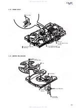 Preview for 15 page of Sony X-JS7 Service Manual