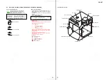 Предварительный просмотр 25 страницы Sony X-JS7 Service Manual