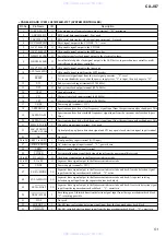 Preview for 51 page of Sony X-JS7 Service Manual