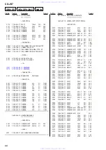 Предварительный просмотр 66 страницы Sony X-JS7 Service Manual