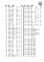 Preview for 67 page of Sony X-JS7 Service Manual