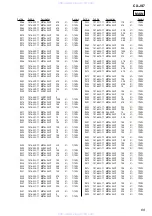 Предварительный просмотр 69 страницы Sony X-JS7 Service Manual