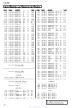 Preview for 70 page of Sony X-JS7 Service Manual